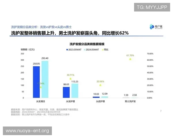 线上百家乐的趋势分析与未来发展方向，行业专家深度解析