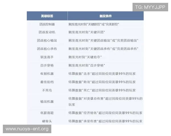 星空体育百家乐最新版本上线，新增功能与优化内容全面解析