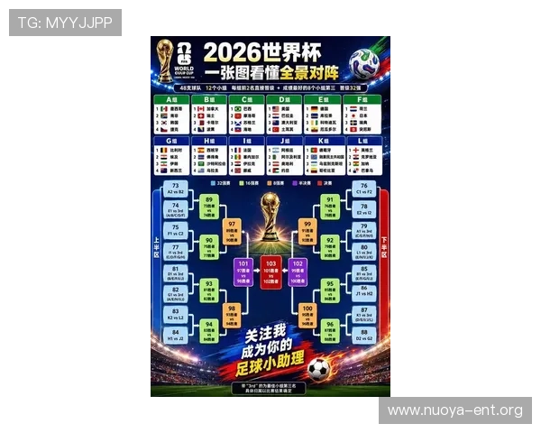 2026年墨西哥vs南非世界杯比赛阵容名单全解析